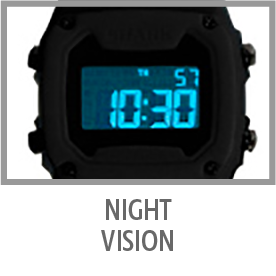 Night Vision Backlight