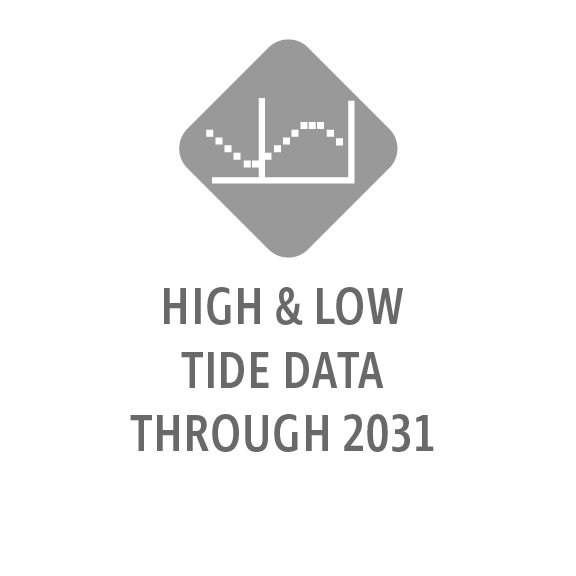 Tide Data Built In