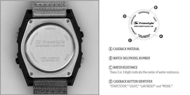 Freestyle Watch Diagram - Rear