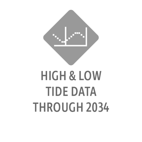 Tide Data Built In