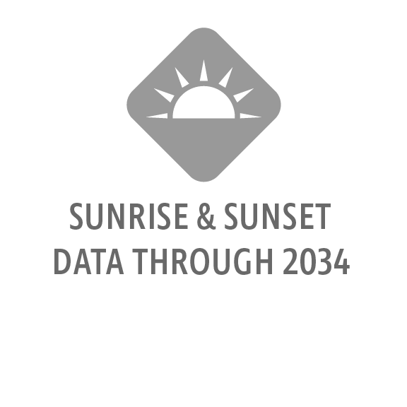 Sunrise/Sunset Data
